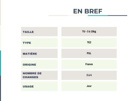 TE2 P'tits Dessous - TU (3 à 15kg) – Image 3