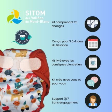 SITOM, Mont Blanc